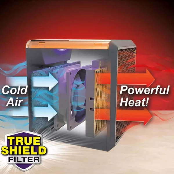 Αερόθερμο Handy Heater 1500W 15477-3